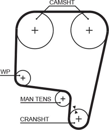 GATES 5340 - Ремінь ГРМ autocars.com.ua