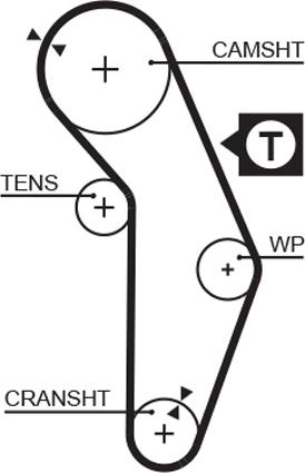 GATES 5350XS - Ремінь ГРМ autocars.com.ua