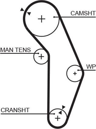 GATES 5352XS - Ремінь ГРМ autocars.com.ua