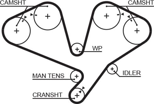 GATES 5353XS - Ремінь ГРМ autocars.com.ua