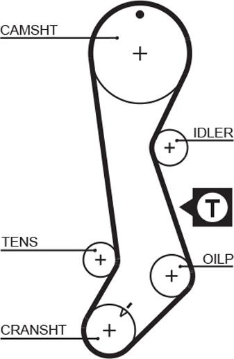GATES 5358XS - Ремінь ГРМ autocars.com.ua