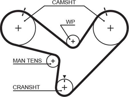 GATES 5366XS - Ремінь ГРМ autocars.com.ua