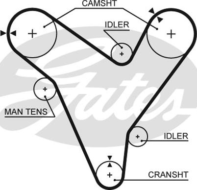 Gates T214RB - Ремінь ГРМ autocars.com.ua