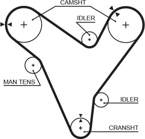 GATES 5379XS - Ремінь ГРМ autocars.com.ua