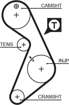 GATES 5395 - Ремінь ГРМ autocars.com.ua