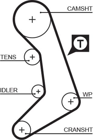 GATES 5398XS - Ремінь ГРМ autocars.com.ua