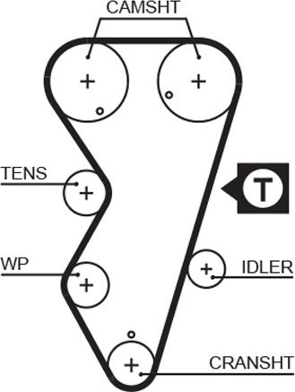 GATES 5412XS - Ремінь ГРМ autocars.com.ua