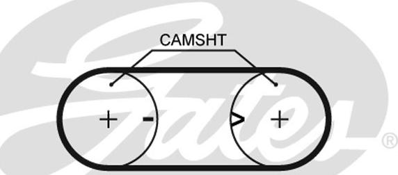 Gates 5417XS - Ремінь ГРМ autocars.com.ua