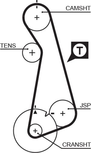 GATES 5424XS - Ремінь ГРМ autocars.com.ua