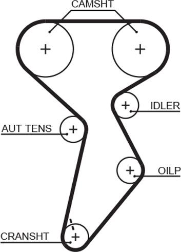 GATES 5432XS - Ремінь ГРМ autocars.com.ua
