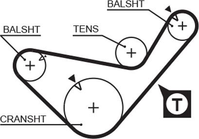 GATES 5436XS - Ремінь ГРМ autocars.com.ua