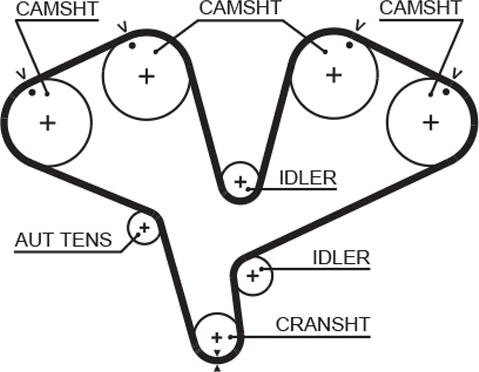 GATES 5453XS - Ремінь ГРМ autocars.com.ua