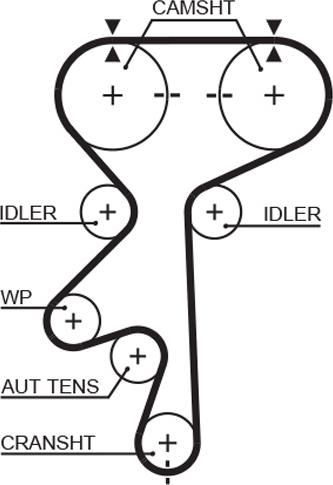 GATES 5461XS - Ремінь ГРМ autocars.com.ua