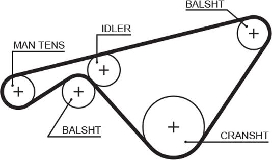 GATES 5463XS - Ремінь ГРМ autocars.com.ua