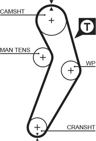 GATES 5473XS - Ремінь ГРМ autocars.com.ua