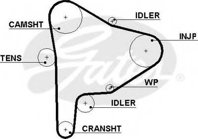 Gates 5477XS - Ремінь ГРМ autocars.com.ua