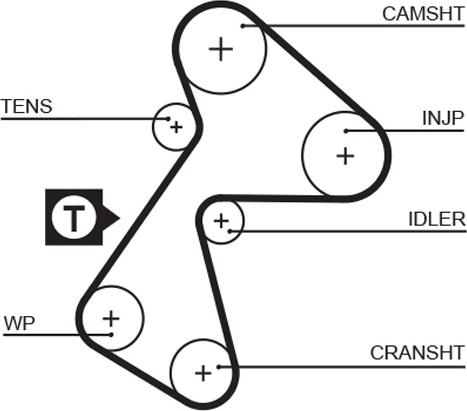GATES 5484XS - Ремінь ГРМ autocars.com.ua