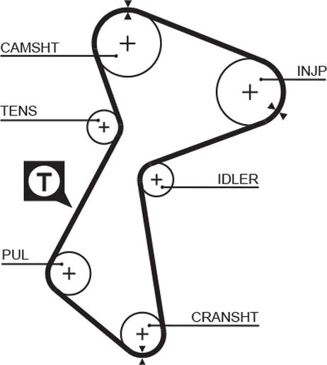 GATES 5485 - Ремінь ГРМ autocars.com.ua