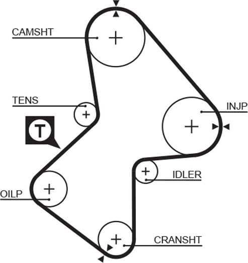 GATES 5486XS - Ремінь ГРМ autocars.com.ua
