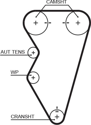 GATES 5497XS - Ремінь ГРМ autocars.com.ua