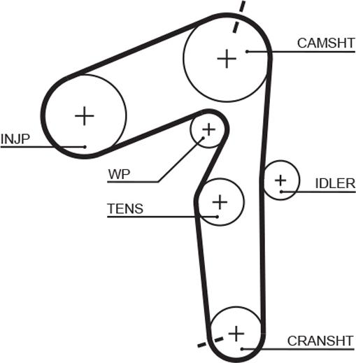 GATES 5500XS - Ремінь ГРМ autocars.com.ua