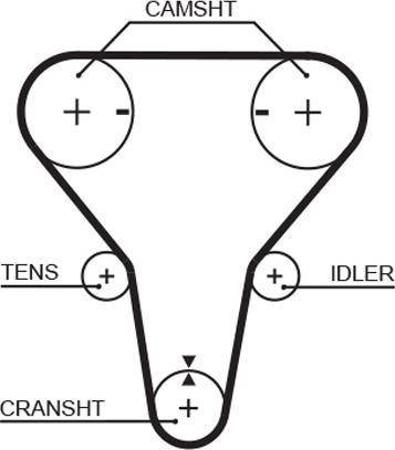 GATES 5512XS - Ремінь ГРМ autocars.com.ua