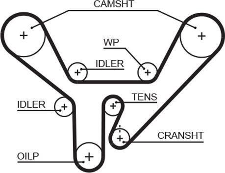 GATES 5518XS - Ремінь ГРМ autocars.com.ua