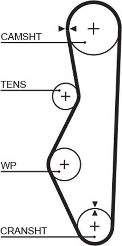 GATES 5521XS - Ремінь ГРМ autocars.com.ua