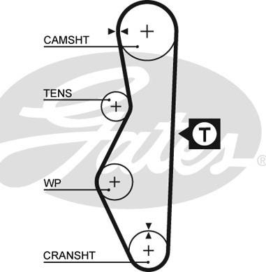 Gates K015521 - Комплект ременя ГРМ autocars.com.ua