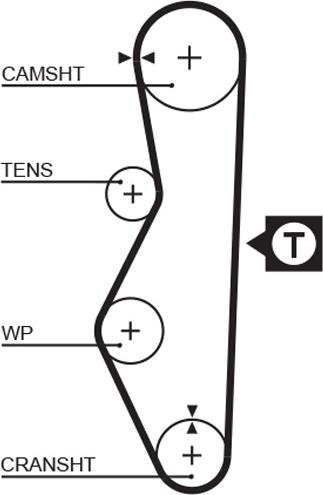 GATES 5521 - Ремінь ГРМ autocars.com.ua