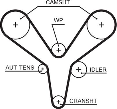 GATES 5527XS - Ремінь ГРМ autocars.com.ua