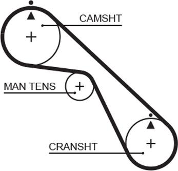 GATES 5530XS - Ремінь ГРМ autocars.com.ua