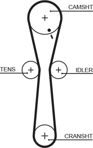 GATES 5547XS - Ремінь ГРМ autocars.com.ua