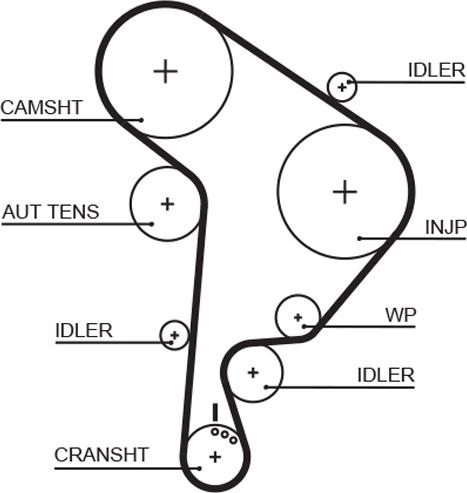 GATES 5559XS - Ремінь ГРМ autocars.com.ua
