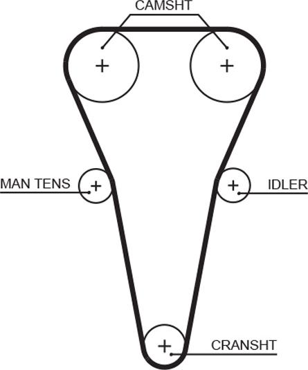 GATES 5567XS - Ремінь ГРМ autocars.com.ua