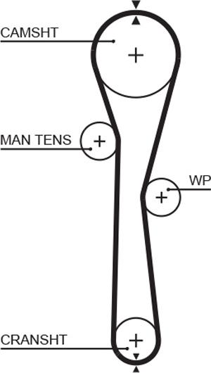 GATES 5577XS - Ремінь ГРМ autocars.com.ua