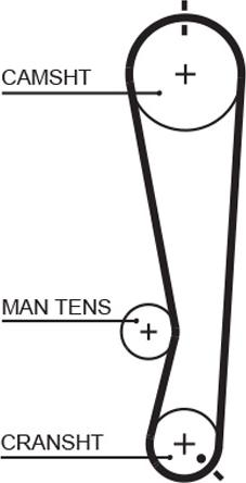 GATES 5591XS - Ремінь ГРМ autocars.com.ua