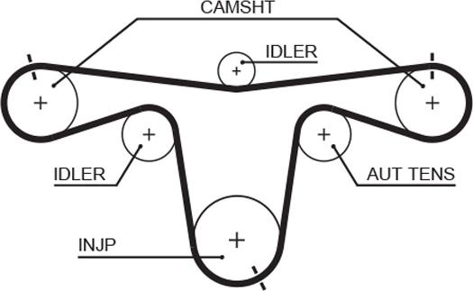 GATES 5594XS - Ремінь ГРМ autocars.com.ua