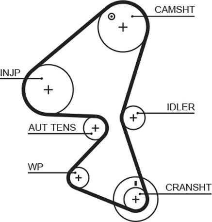 GATES 5598XS - Ремінь ГРМ autocars.com.ua