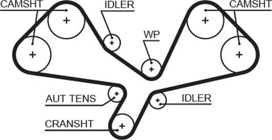 GATES 5605XS - Ремінь ГРМ autocars.com.ua