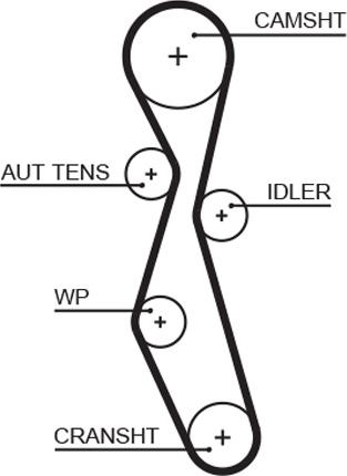 GATES 5606XS - Ремінь ГРМ autocars.com.ua