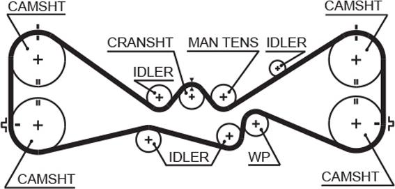 GATES 5612XS - Ремінь ГРМ autocars.com.ua