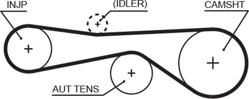 GATES 5614XS - Ремінь ГРМ autocars.com.ua