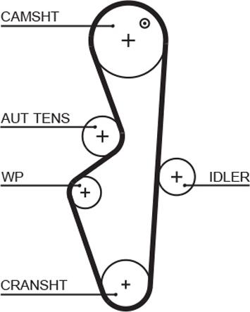 GATES 5617XS - Ремінь ГРМ autocars.com.ua