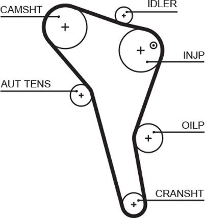 GATES 5622XS - Ремінь ГРМ autocars.com.ua
