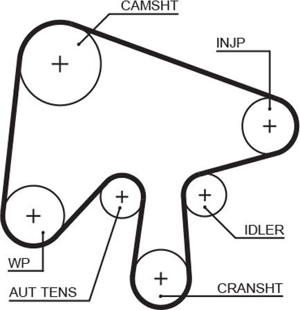 GATES 5630XS - Ремінь ГРМ autocars.com.ua