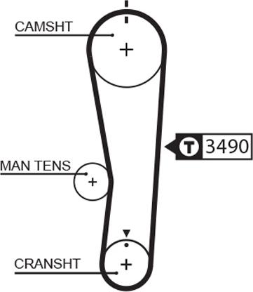 GATES 5637XS - Ремінь ГРМ autocars.com.ua
