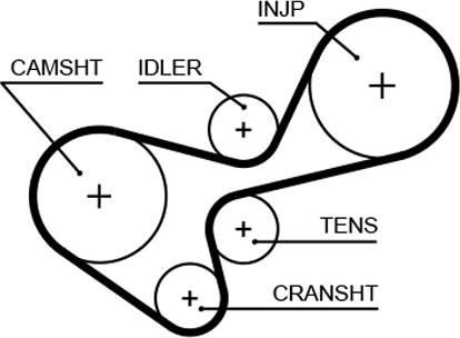 GATES 5639XS - Ремінь ГРМ autocars.com.ua