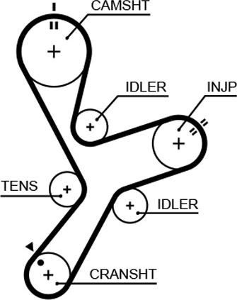 GATES 5641XS - Ремінь ГРМ autocars.com.ua
