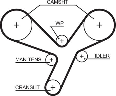 GATES 5643XS - Ремінь ГРМ autocars.com.ua